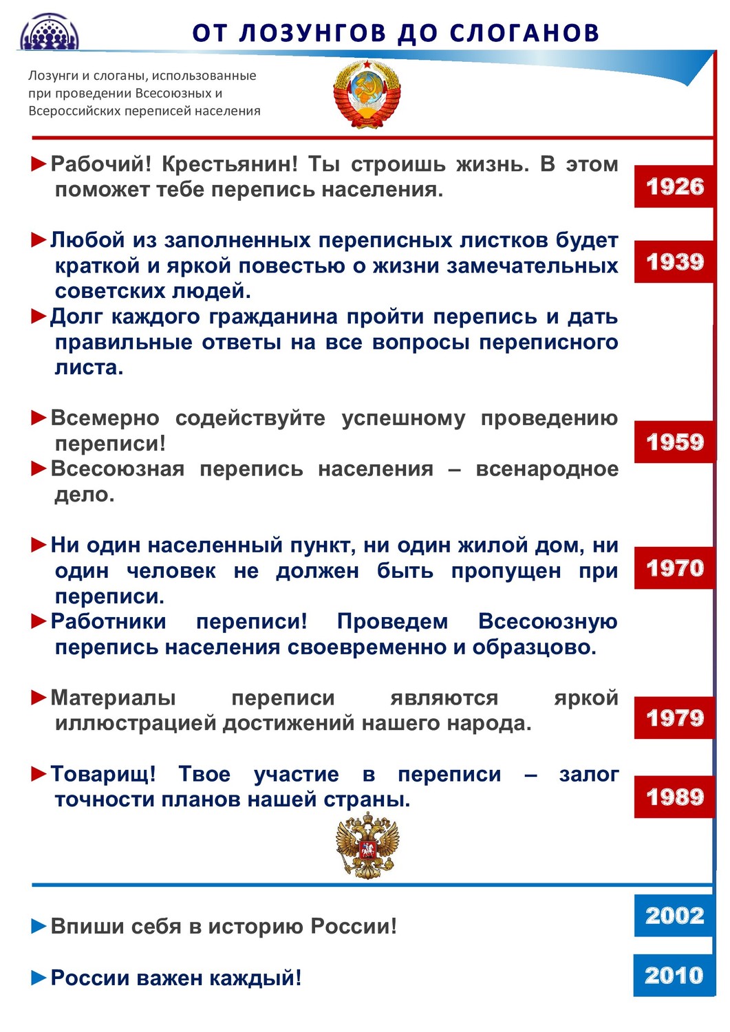 Всероссийская перепись населения 2020 - МБОУ СОШ №14